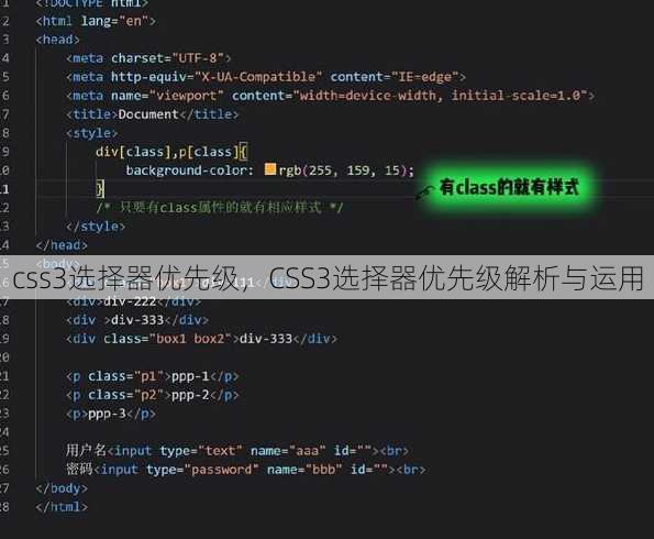 css3选择器优先级