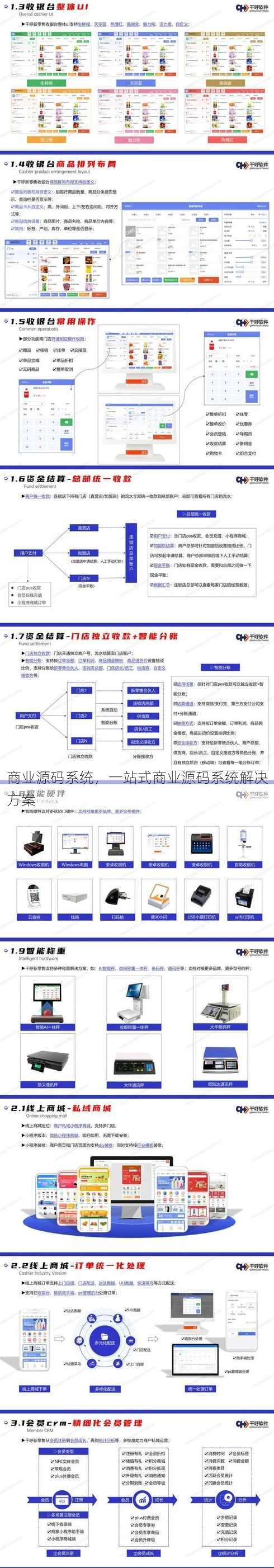 商业源码系统