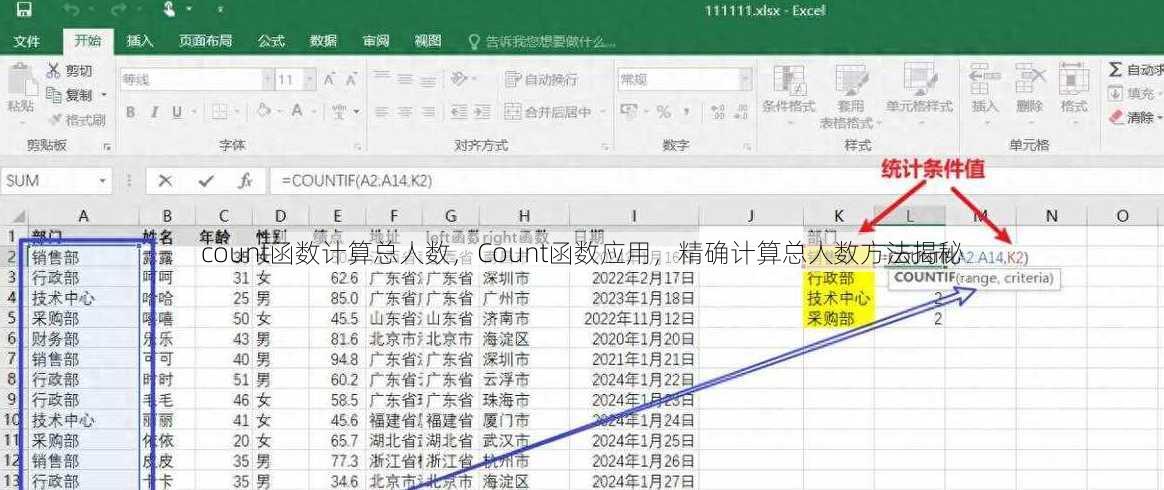 count函数计算总人数