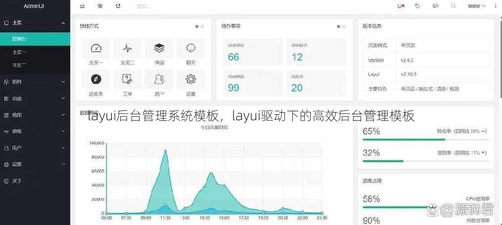 layui后台管理系统模板