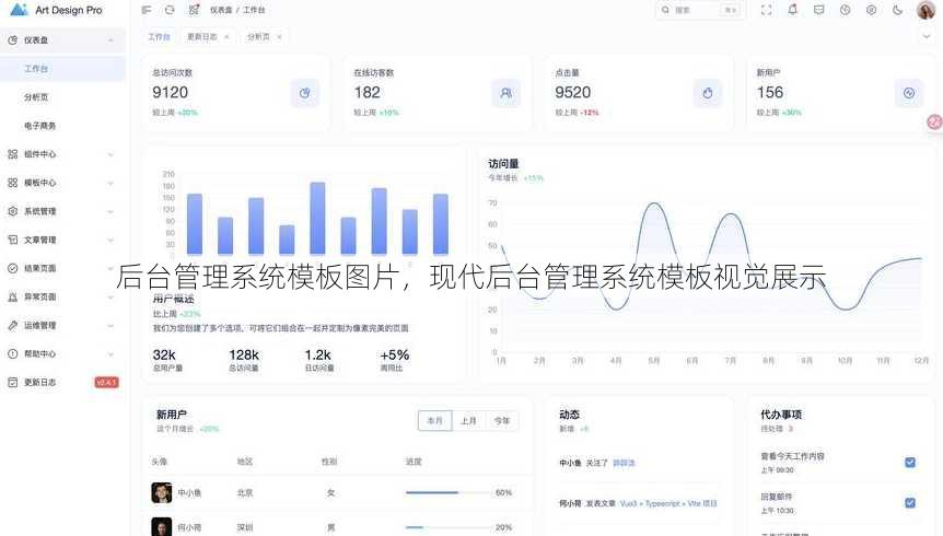 后台管理系统模板图片