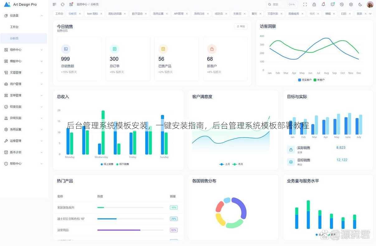 后台管理系统模板安装
