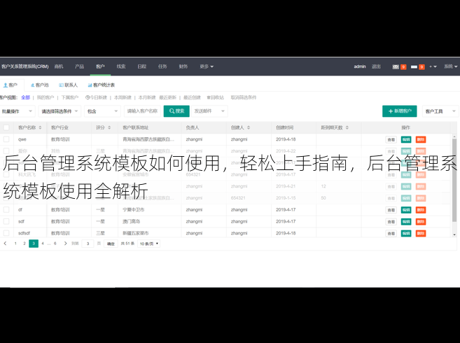 后台管理系统模板如何使用
