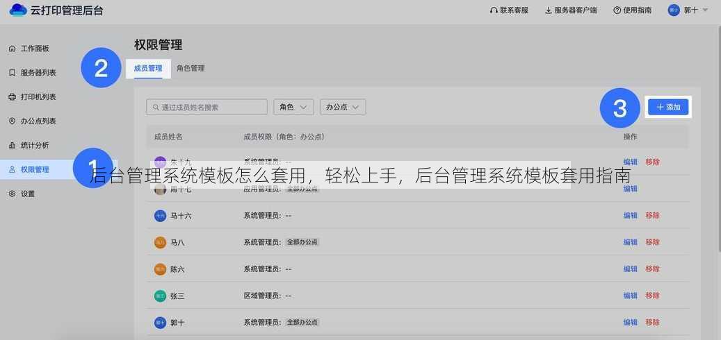后台管理系统模板怎么套用