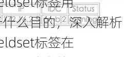 fieldset标签用于什么目的