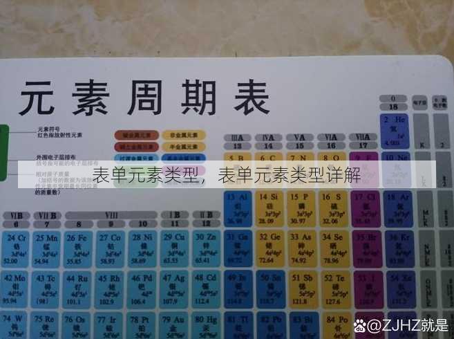 表单元素类型