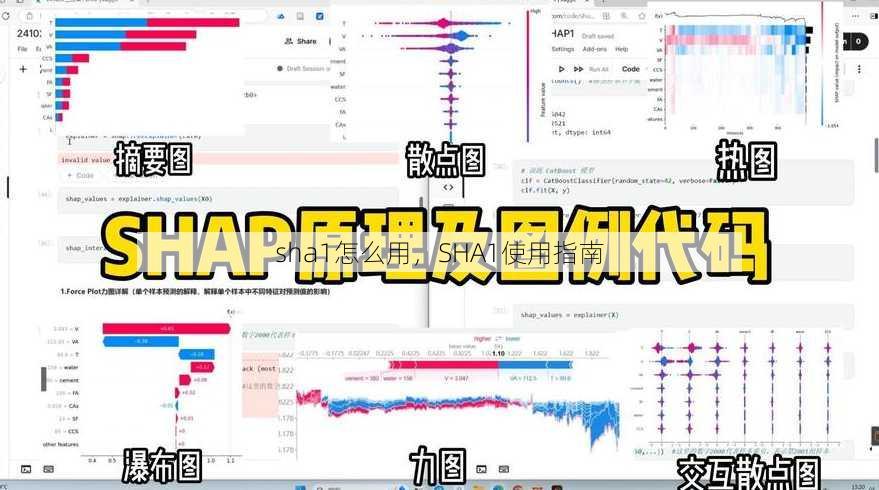 sha1怎么用