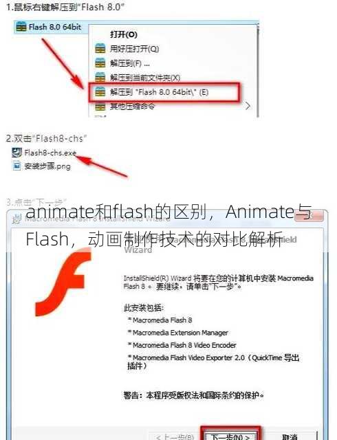 animate和flash的区别
