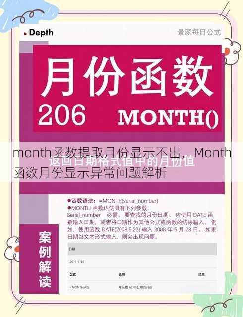 month函数提取月份显示不出