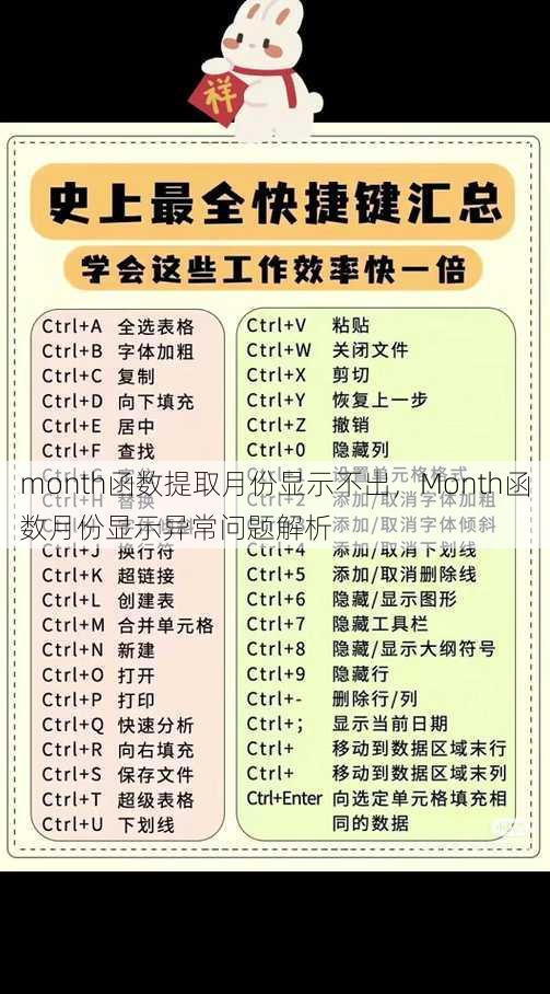 month函数提取月份显示不出