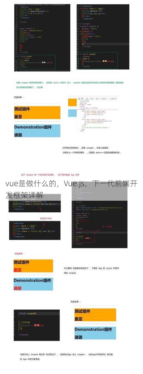 vue是做什么的