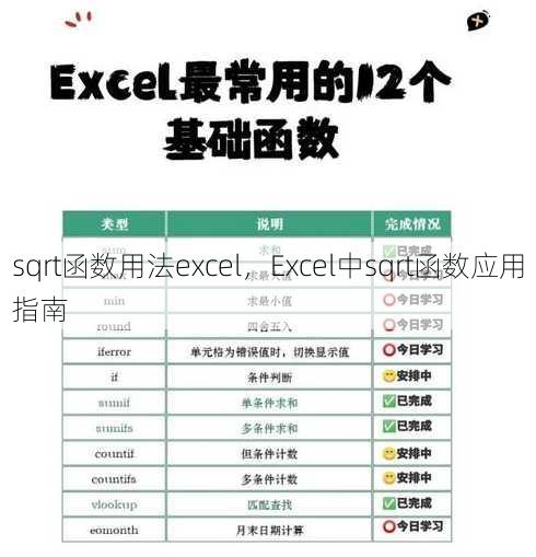 sqrt函数用法excel