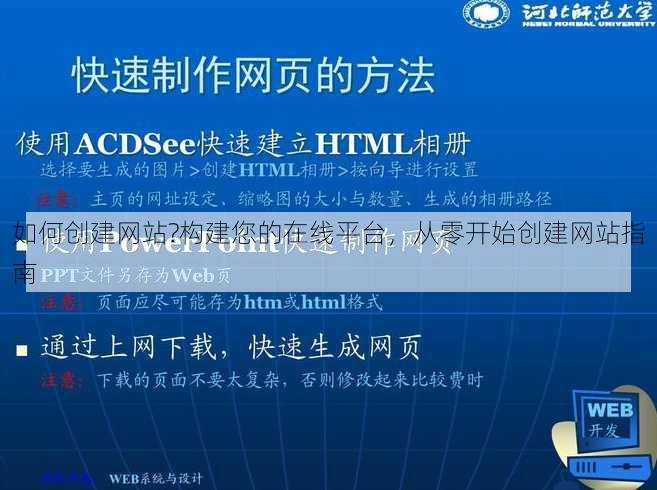 如何创建网站?