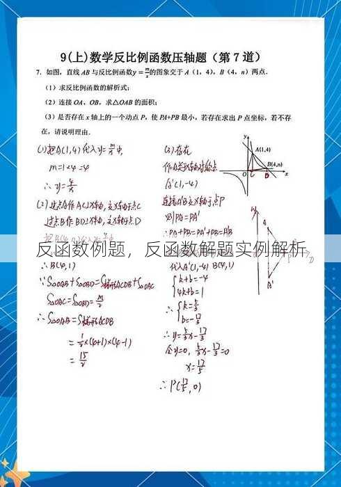 反函数例题