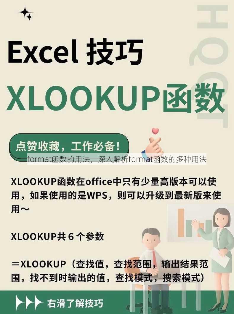 format函数的用法