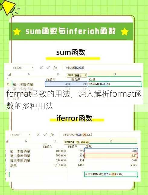 format函数的用法