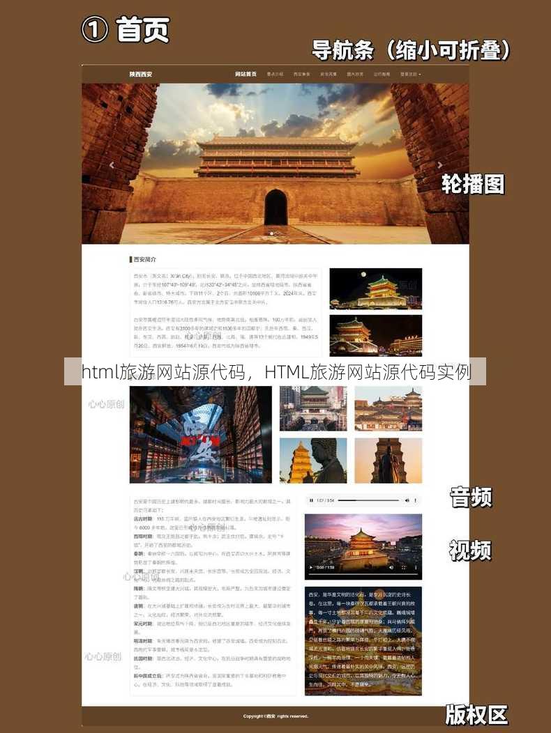 html旅游网站源代码