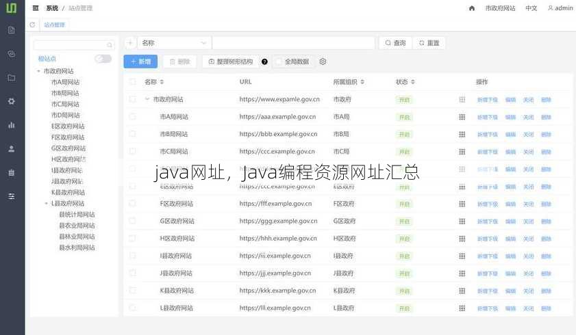 java网址