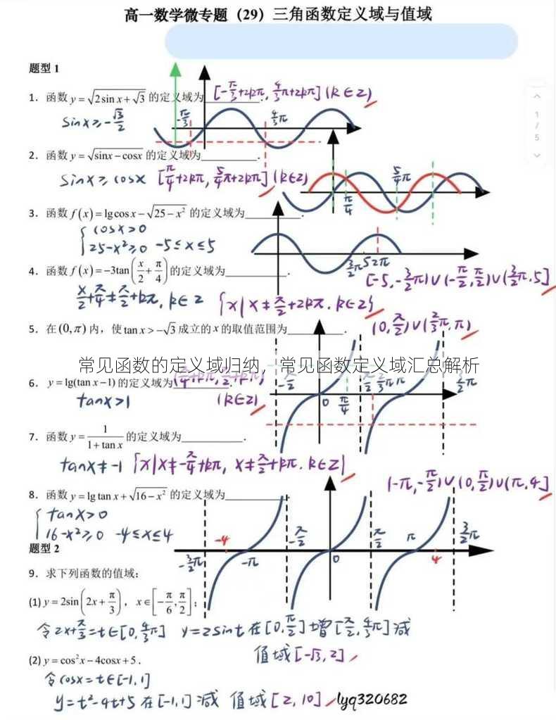 常见函数的定义域归纳