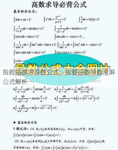 指数函数求导数公式