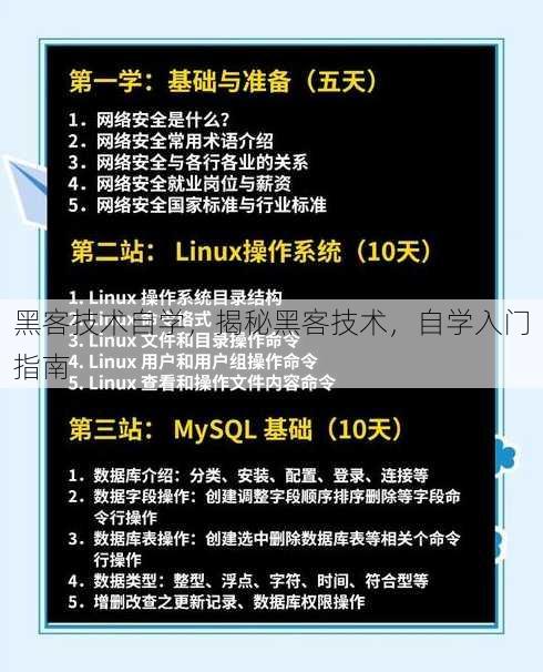 黑客技术自学