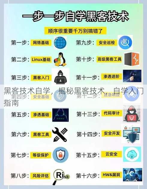 黑客技术自学