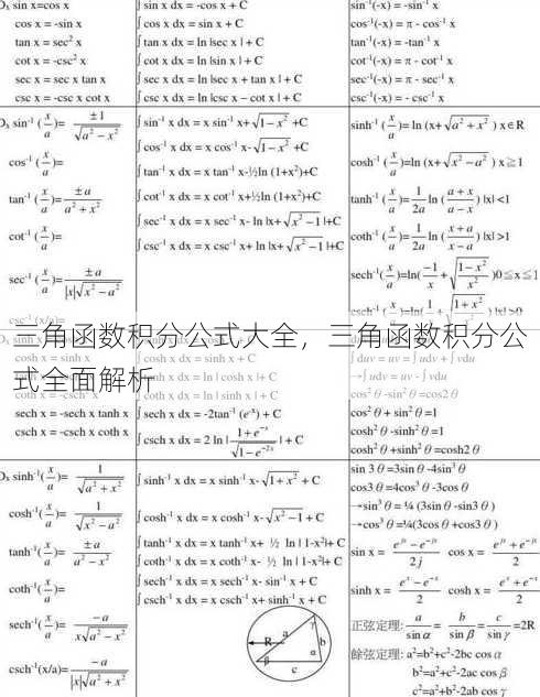 三角函数积分公式大全