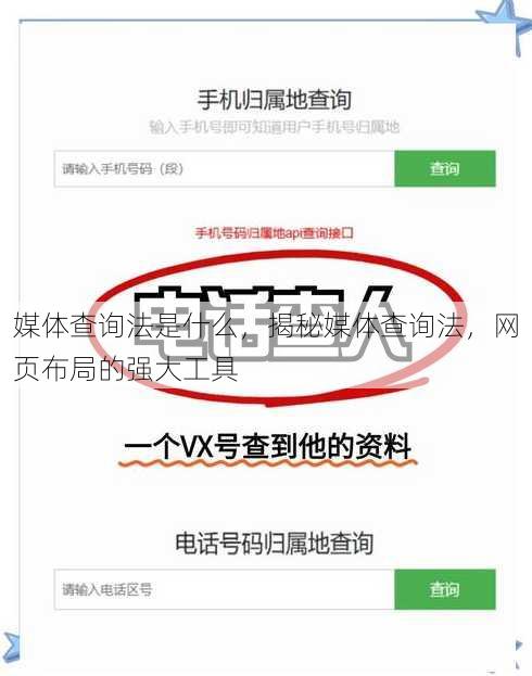 媒体查询法是什么