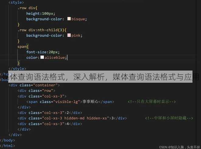 媒体查询语法格式