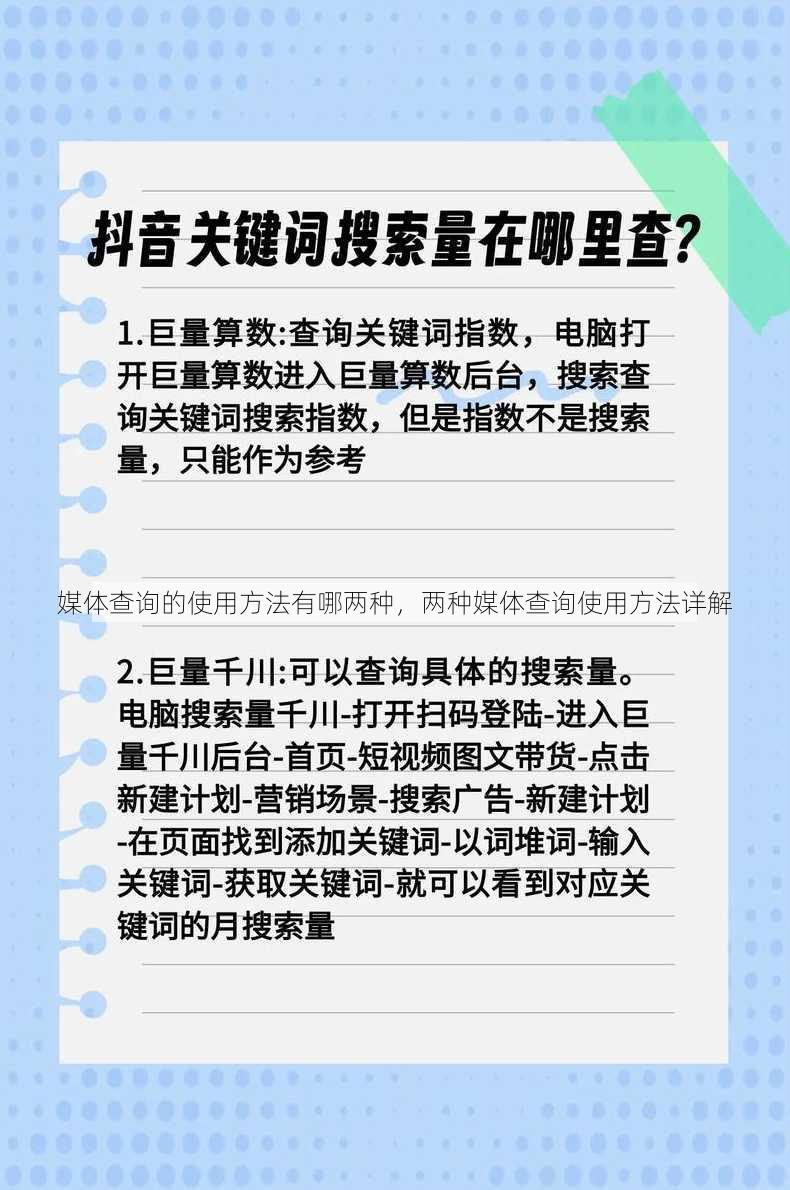 媒体查询的使用方法有哪两种