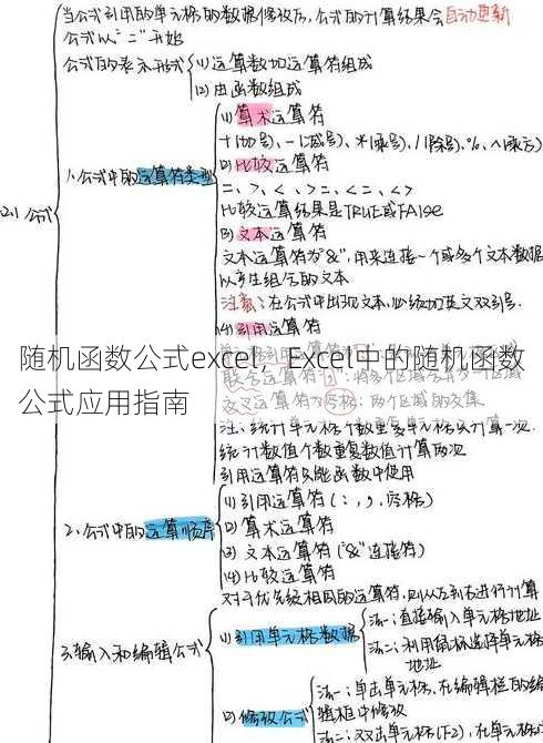 随机函数公式excel