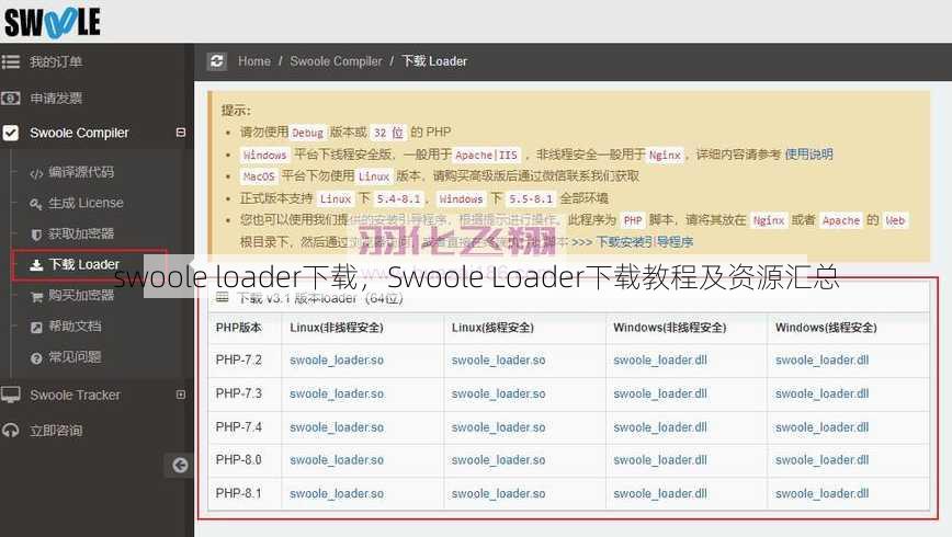 swoole loader下载