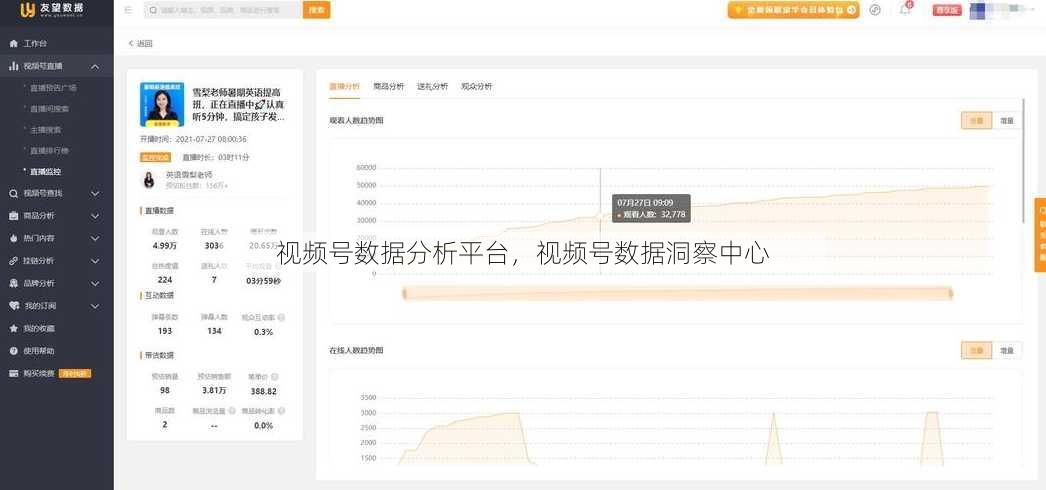 视频号数据分析平台