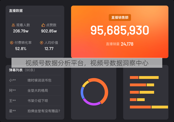 视频号数据分析平台