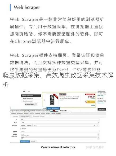 爬虫数据采集