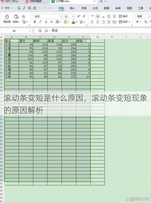 滚动条变短是什么原因