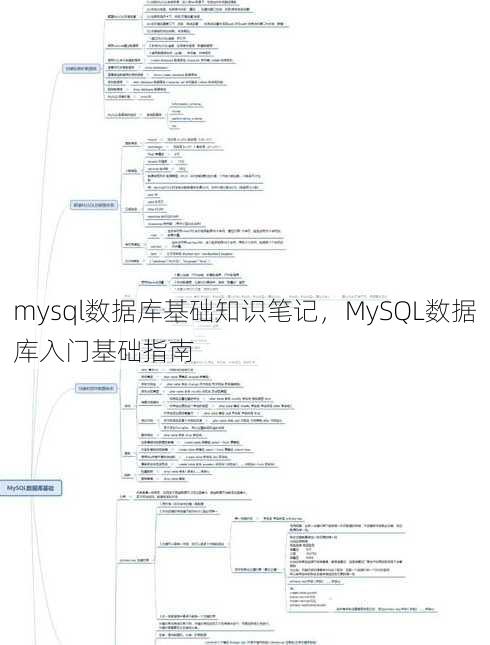 mysql数据库基础知识笔记