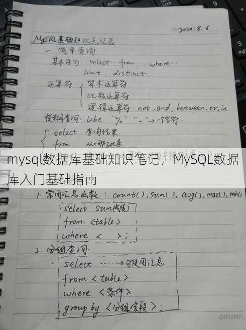 mysql数据库基础知识笔记