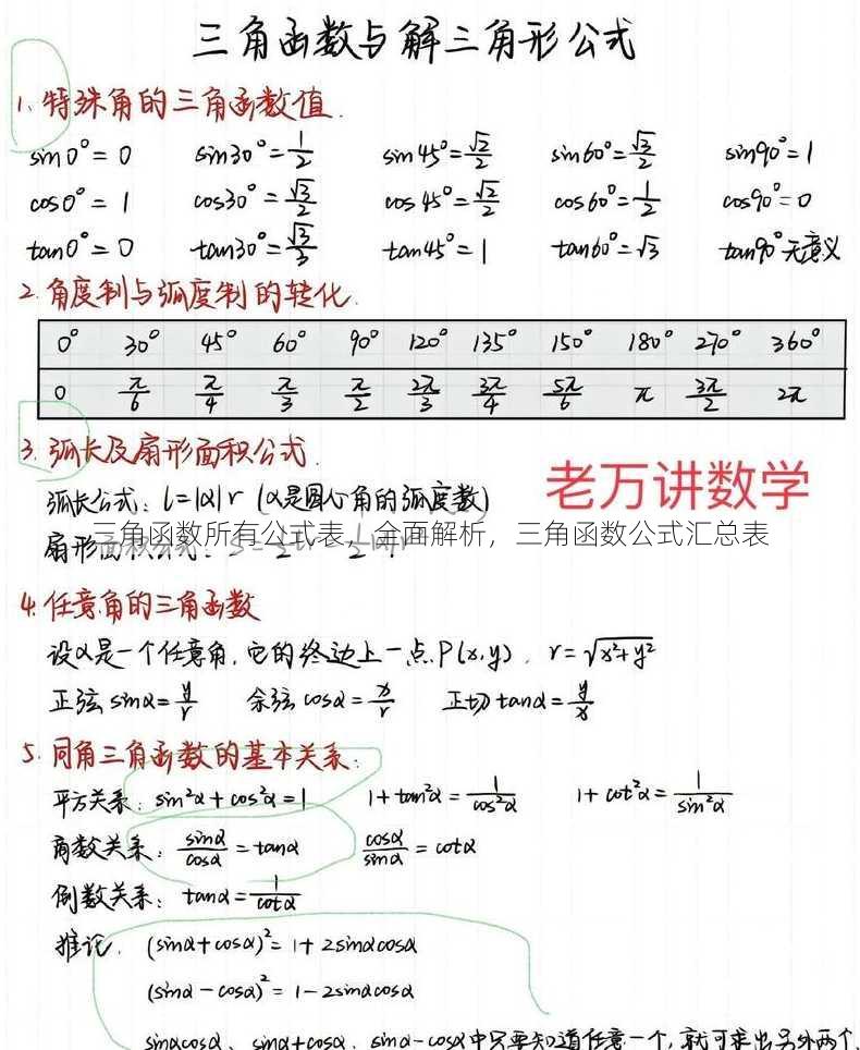 三角函数所有公式表