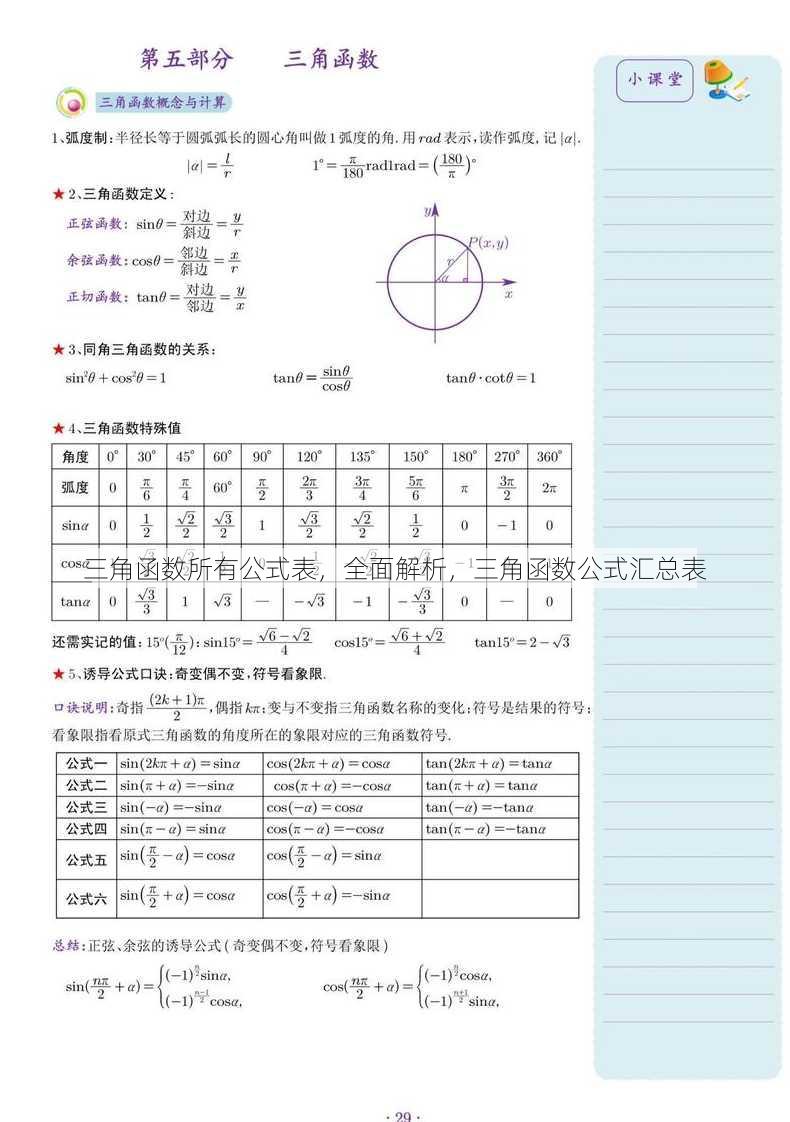 三角函数所有公式表