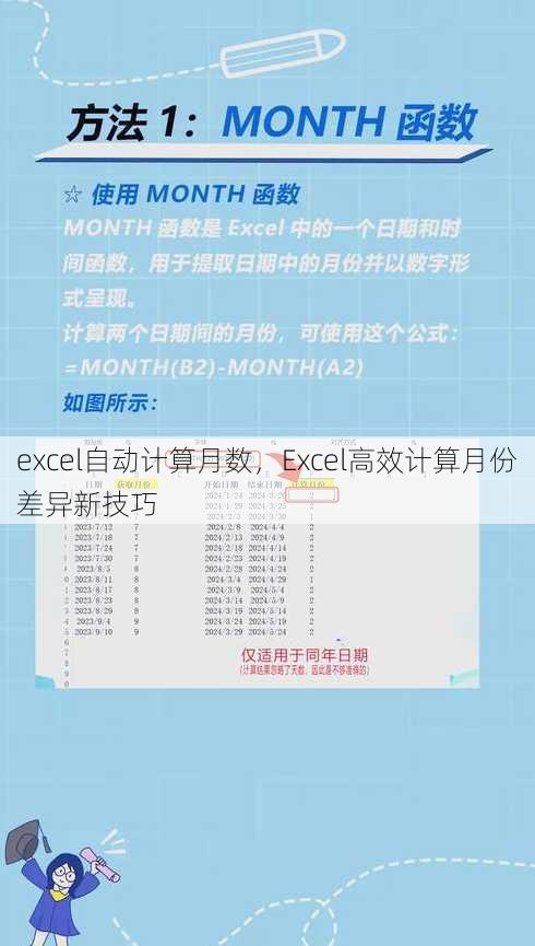 excel自动计算月数