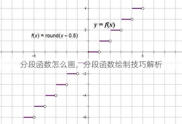 分段函数怎么画