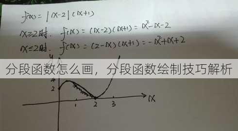 分段函数怎么画