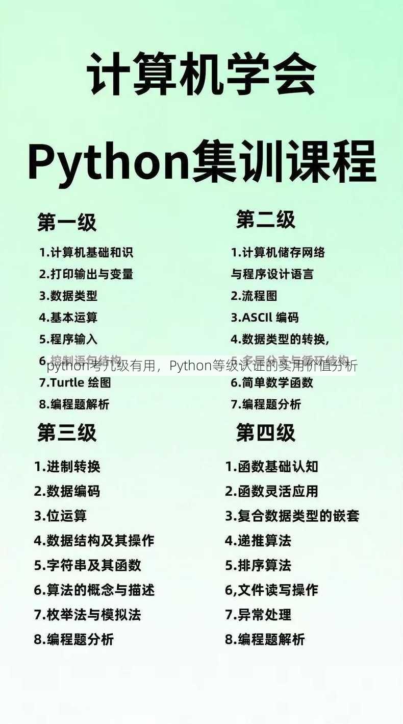 python考几级有用
