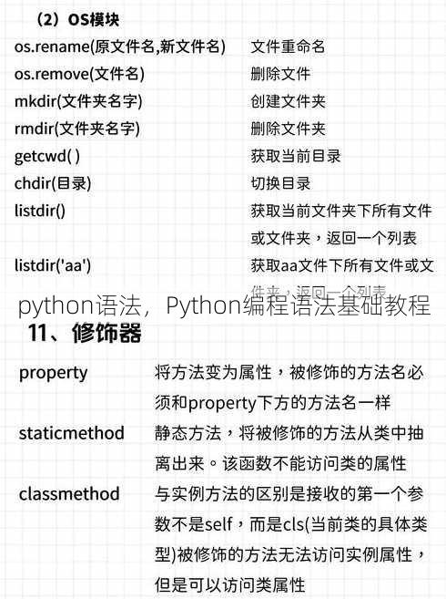 python语法