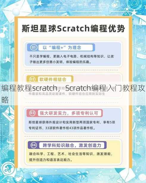 编程教程scratch