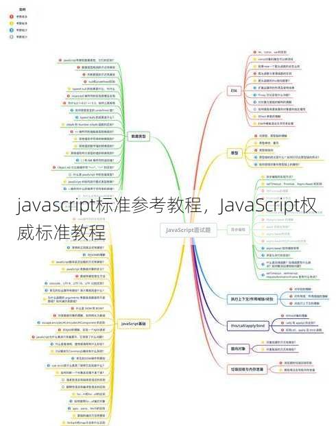 javascript标准参考教程