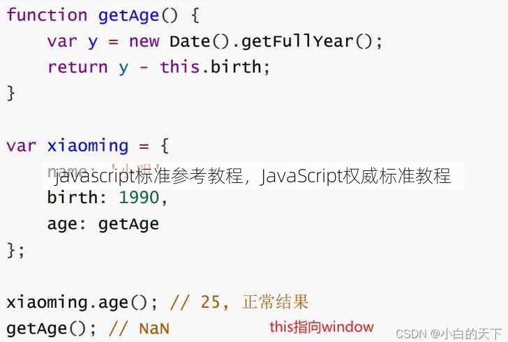 javascript标准参考教程