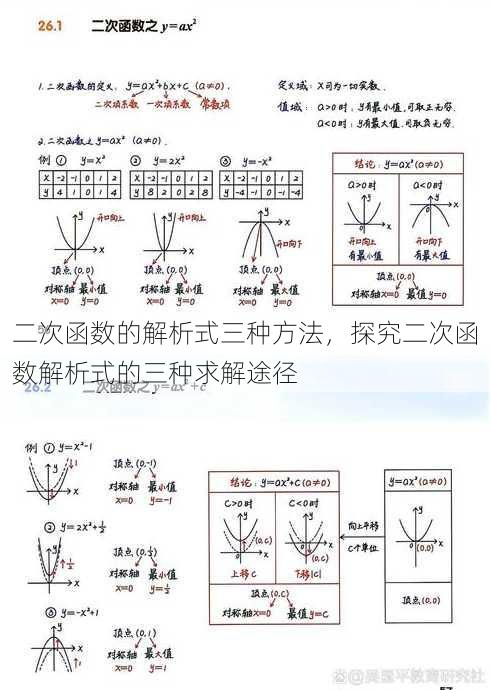 二次函数的解析式三种方法
