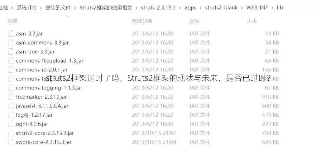 struts2框架过时了吗